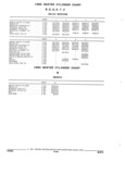 Previous Page - Parts and Illustration Catalog 44W June 1991