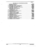 Previous Page - Parts and Illustration Catalog 44W June 1991