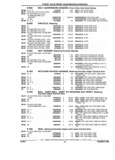 Previous Page - Parts and Illustration Catalog 52G January 1991