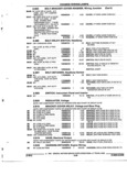 Previous Page - Parts and Accessories Catalog 52M January 1991