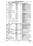 Next Page - Parts and Accessories Catalog 52M January 1991