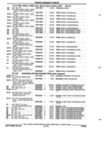 Next Page - Parts and Accessories Catalog 52M January 1991