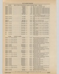 Next Page - Cadillac Parts and Accessories Catalog June 1991
