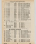 Previous Page - Cadillac Parts and Accessories Catalog June 1991