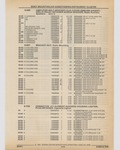 Previous Page - Cadillac Parts and Accessories Catalog June 1991