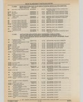Previous Page - Cadillac Parts and Accessories Catalog June 1991