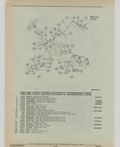 Previous Page - Cadillac Parts and Accessories Catalog June 1991