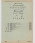 Next Page - Cadillac Parts and Accessories Catalog June 1991