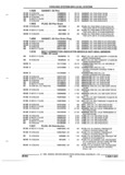 Previous Page - Parts and Illustration Catalog 17B August 1992