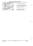 Previous Page - Parts and Illustration Catalog 17B August 1992