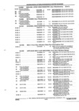Previous Page - Parts and Illustration Catalog 17B August 1992
