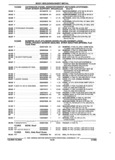 Previous Page - Parts and Illustration Catalog 17F January 1992