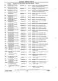 Previous Page - Parts and Accessories Catalog 17L January 1992
