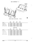 Previous Page - Parts and Accessories Catalog 17L January 1992