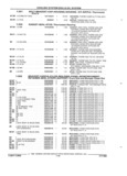 Next Page - Parts and Illustration Catalog 22J November 1992