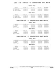 Previous Page - Parts and Illustration Catalog 22J November 1992