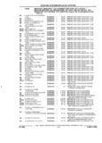 Previous Page - Parts and Accessories Catalog 32A November 1992