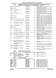 Next Page - Parts and Accessories Catalog 32A November 1992