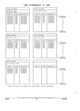 Previous Page - Parts and Accessories Catalog 32A November 1992