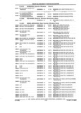 Next Page - Parts and Accessories Catalog 32A November 1992