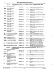 Next Page - Parts and Accessories Catalog 32A November 1992