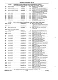 Previous Page - Parts and Accessories Catalog 32A November 1992