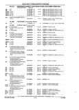 Previous Page - Parts and Accessories Catalog 32A November 1992