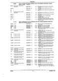 Next Page - Parts and Illustration Catalog 44C August 1992