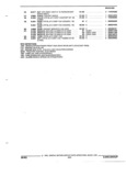 Previous Page - Parts and Illustration Catalog 44C August 1992