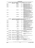 Next Page - Parts and Accessory Catalog 44H April 1992