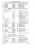 Previous Page - Parts and Accessory Catalog 44H April 1992