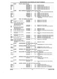 Previous Page - Parts and Accessory Catalog 44H April 1992