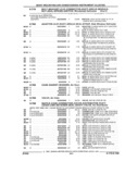 Next Page - Parts and Accessory Catalog 44H April 1992