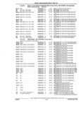Previous Page - Parts and Accessory Catalog 44H April 1992