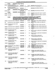 Previous Page - Parts and Accessories Catalog 53S January 1992