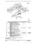 Next Page - Parts and Accessories Catalog 53S January 1992