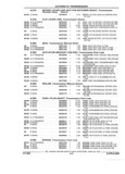 Previous Page - Parts and Illustration Catalog 62D November 1992