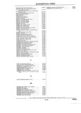 Previous Page - Parts and Illustration Catalog 62D November 1992