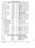 Previous Page - Parts and Illustration Catalog 62D November 1992