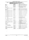 Next Page - Parts and Illustration Catalog 62D November 1992