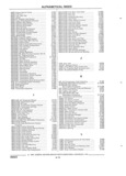 Next Page - Parts and Illustration Catalog 14Y March 1993