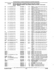 Previous Page - Parts and Illustration Catalog 14Y March 1993