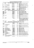Previous Page - Parts and Illustration Catalog 17J April 1993
