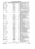 Previous Page - Parts and Illustration Catalog 17J April 1993
