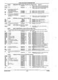 Previous Page - Parts and Illustration Catalog 17J April 1993