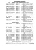Next Page - Parts and Illustration Catalog 17J April 1993