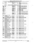 Next Page - Parts and Illustration Catalog 17J April 1993