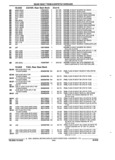 Next Page - Parts and Illustration Catalog 17J April 1993