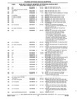 Previous Page - Parts and Illustration Catalog 18L April 1993