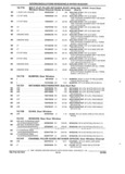 Next Page - Parts and Illustration Catalog 18L April 1993